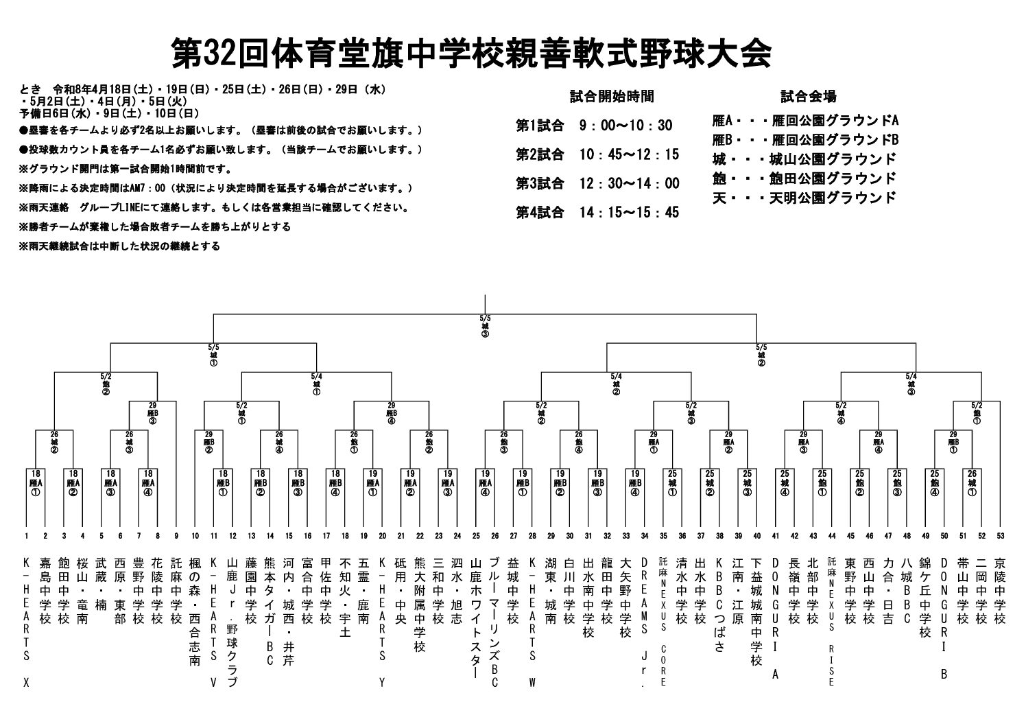 第32回体育堂旗中学校親善野球大会